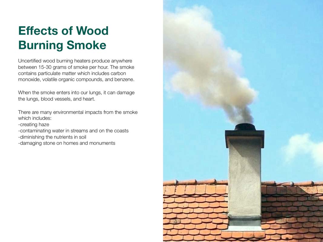 Effects of Wood Burning Smoke