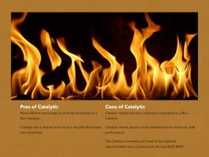 Pros and cons of catalytic wood burning stove